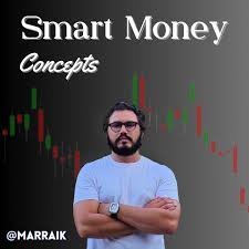 Smart Money Concepts - Marraik